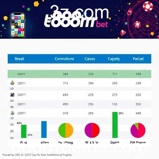 A Revolução dos Jogos Online em 2026